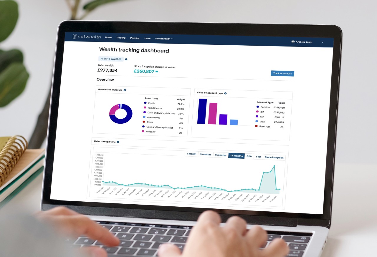 Hero image for MyNetwealth – quick start guide: Wealth Tracker and Wealth Planner