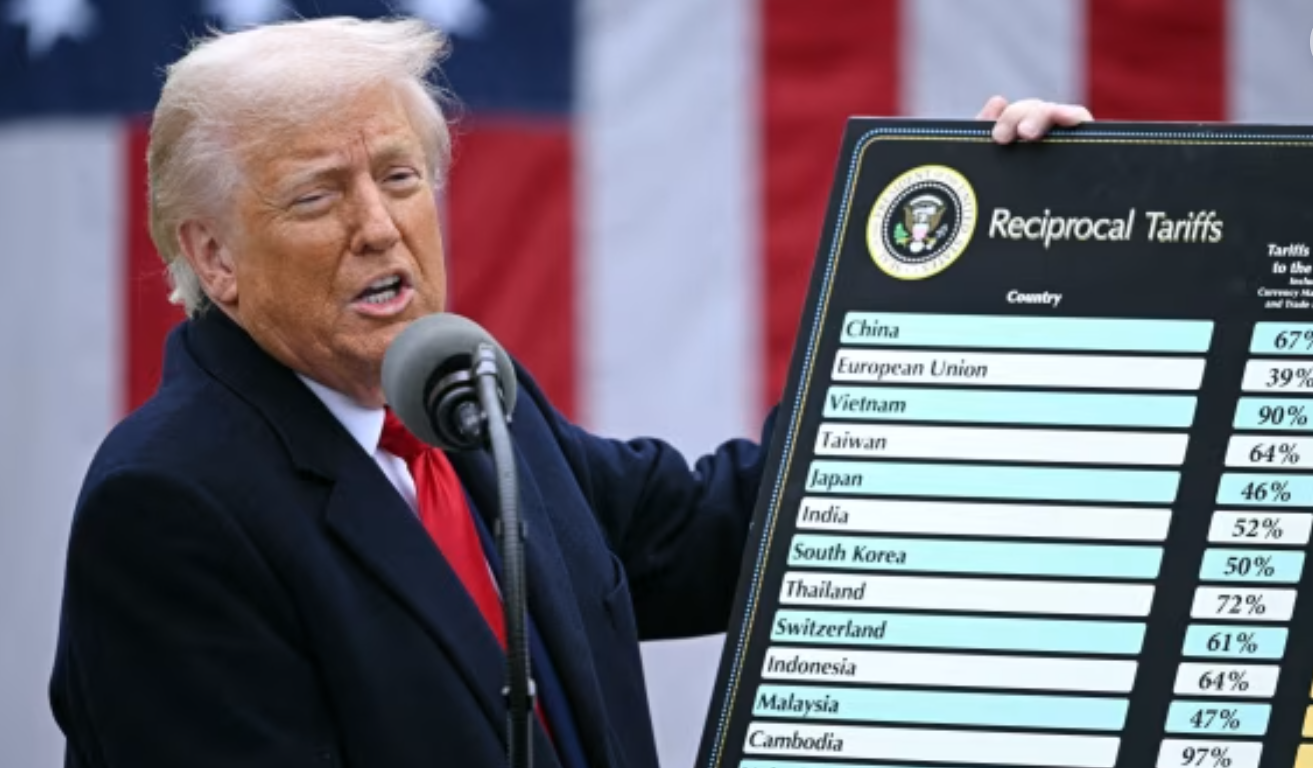 Hero image for Tariff psychodrama creates opportunities 